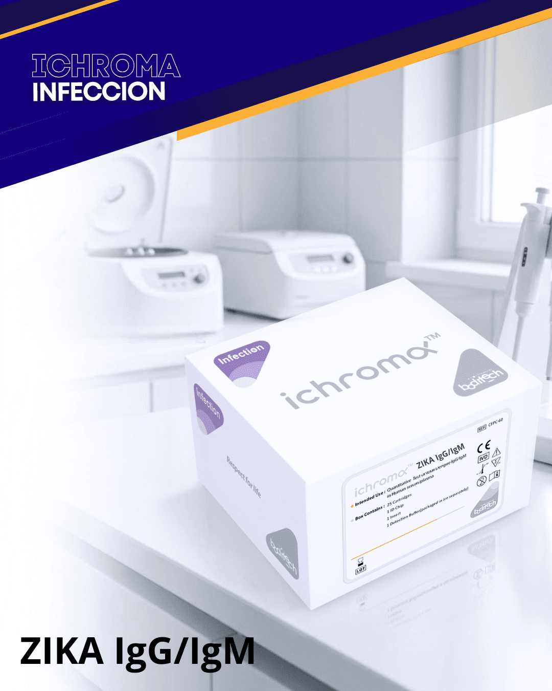 Reactivo ZIKA IgG/IgM para analizador ichroma (Infecciones)